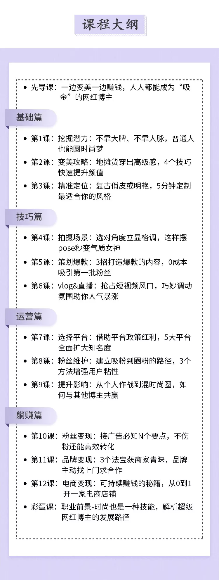 教你从0变身，成为超级带货网红博主