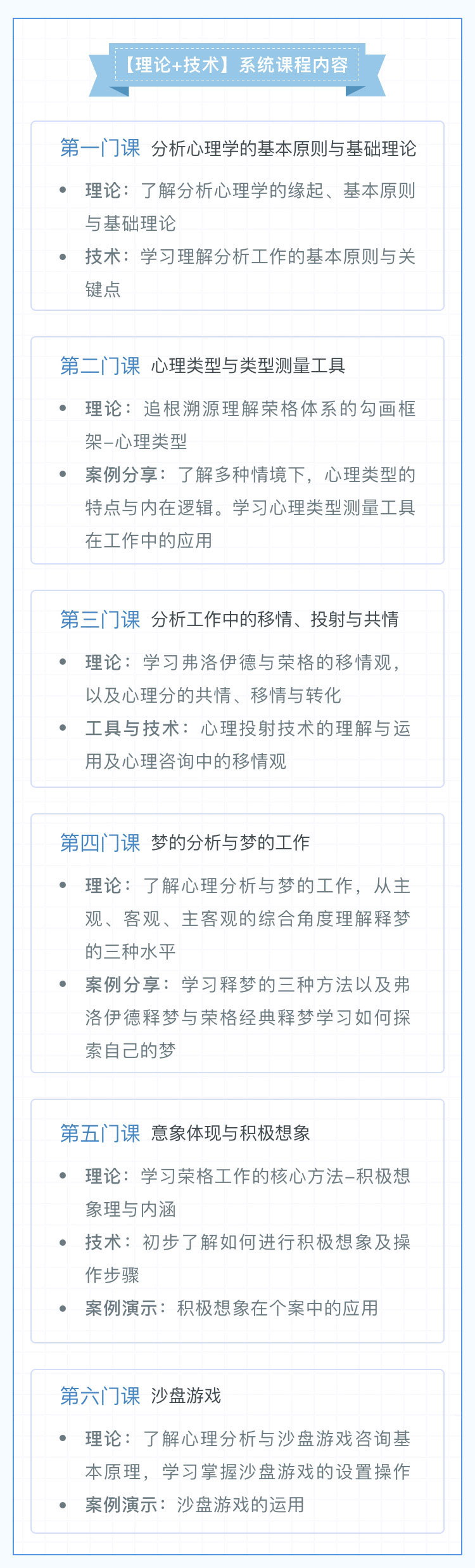 荣格心理分析入门课程