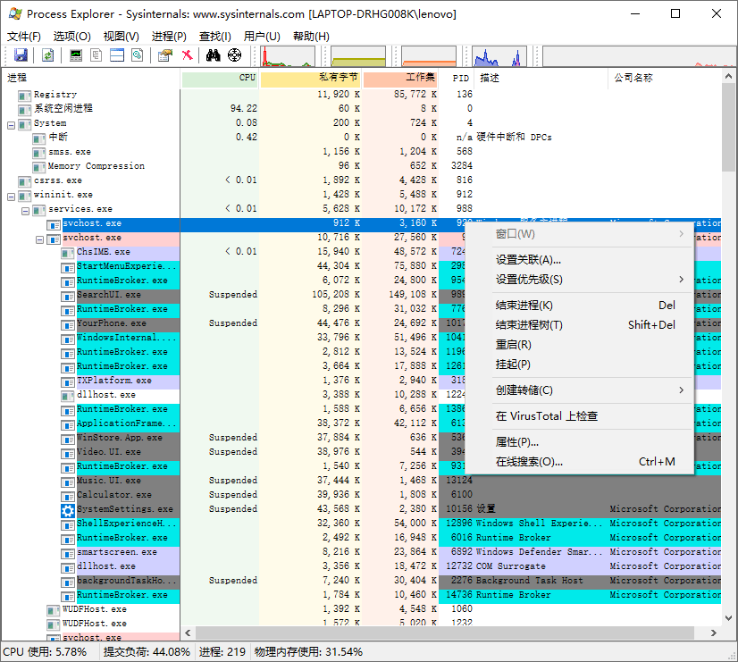 Process Explorer v16.32汉化版
