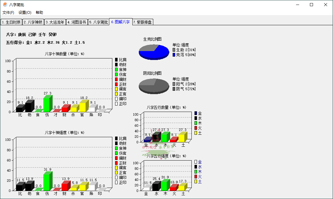 八字简批v3.2.24八字算命小工具